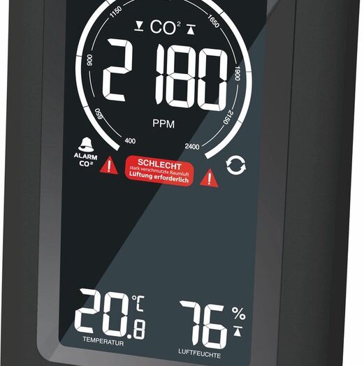 CO2 meter – luchtkwaliteitsmeter
